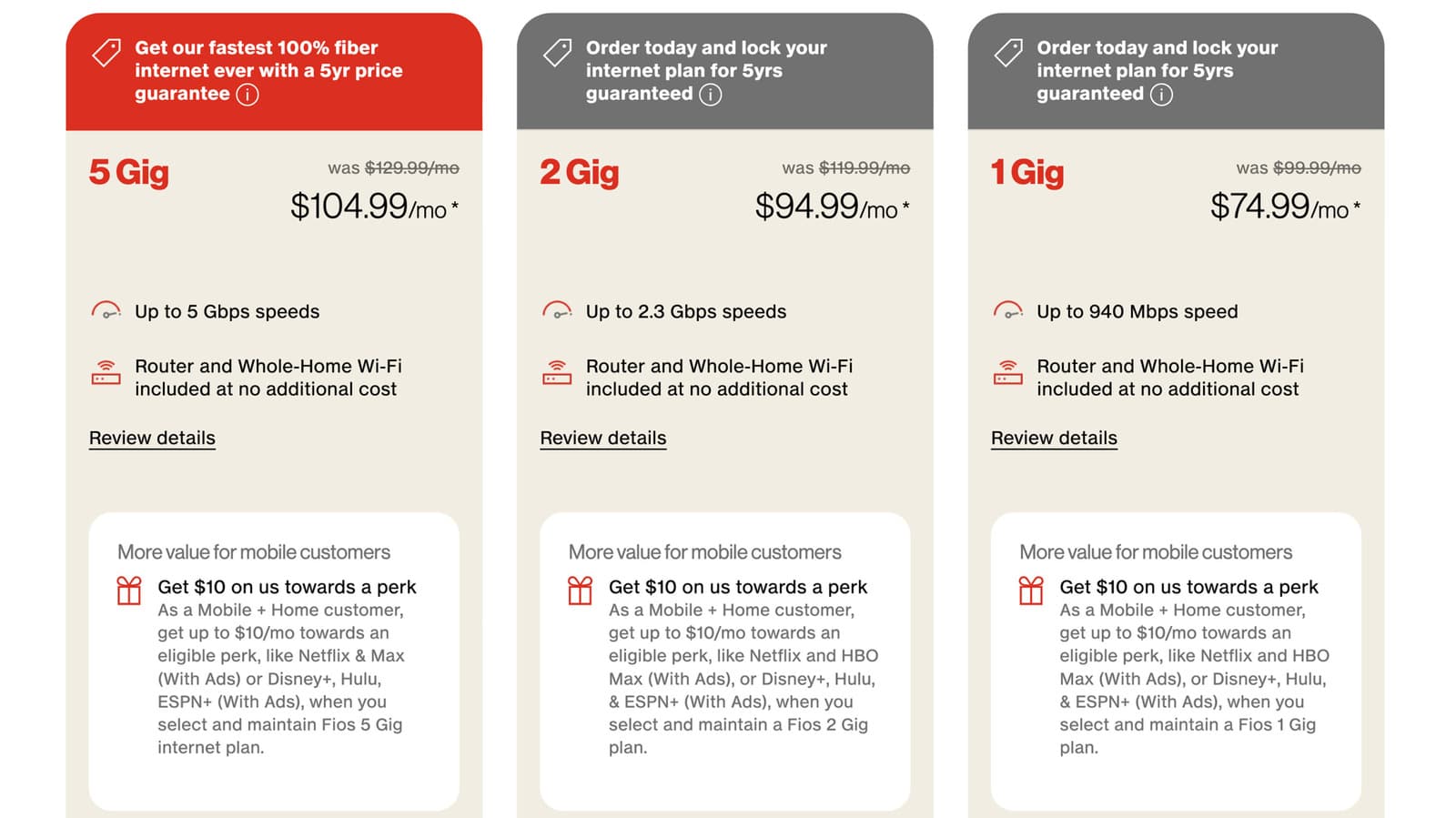 Verizon Fios อัปเกรดแพ็กเกจเน็ตบ้านเร็วสุดเป็น 5Gbps