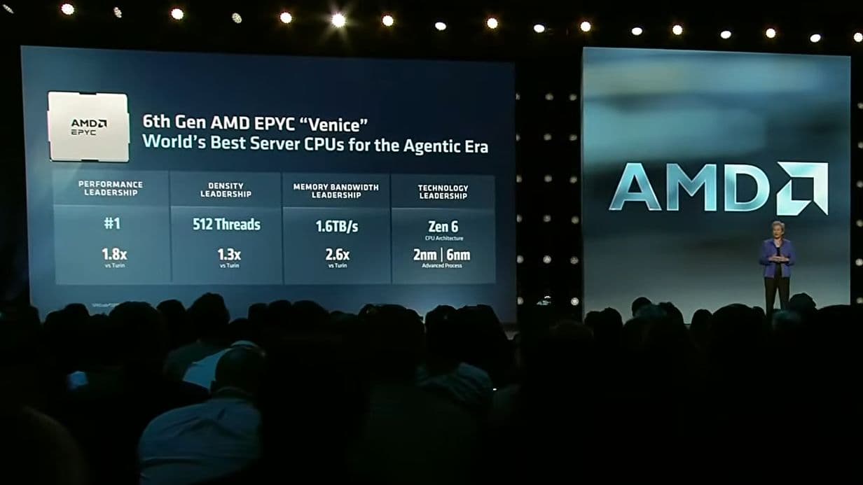 AMD Zen 6 เซิร์ฟเวอร์ชี้สัญญาณบวกให้เดสก์ท็อปรุ่นถัดไป