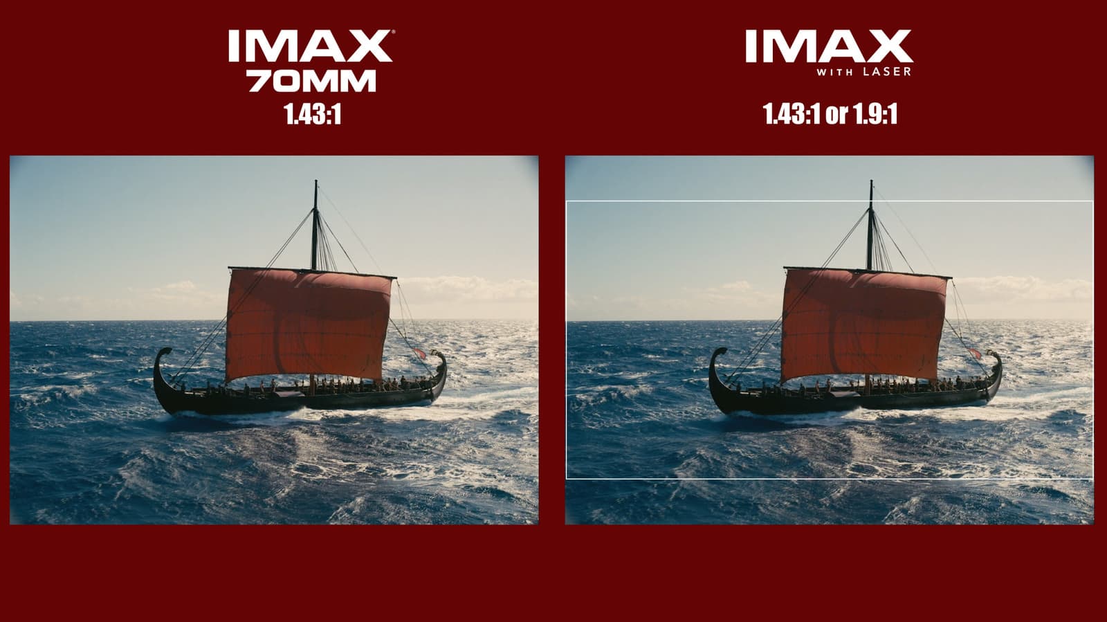 IMAX กับ IMAX 70mm ต่างกันอย่างไร และมีผลต่อประสบการณ์ดูหนังแค่ไหน