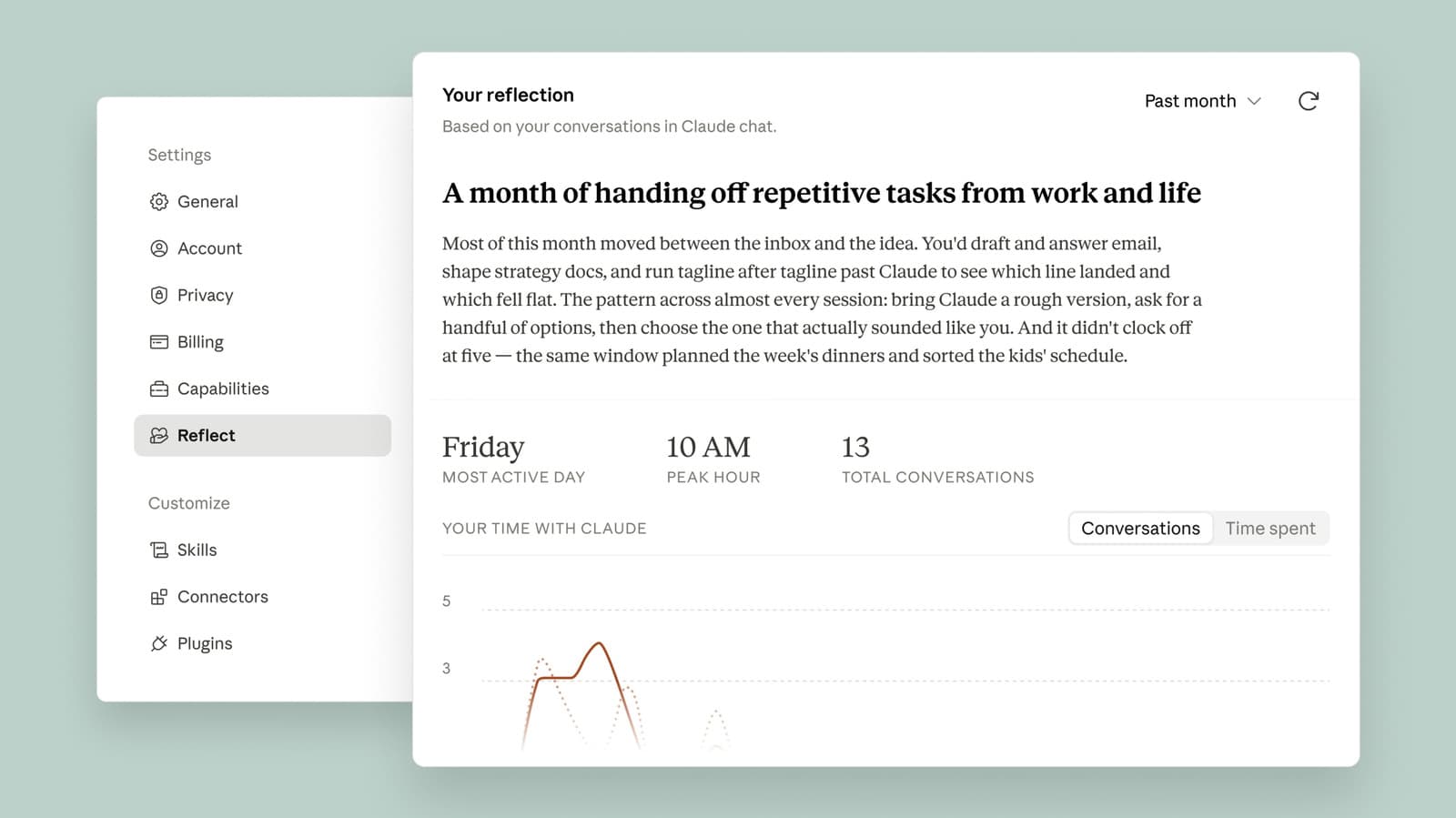 Claude เปิดตัว Reflect dashboard ช่วยผู้ใช้ดูเวลาการใช้งานและลดการพึ่งพาแชตบอต