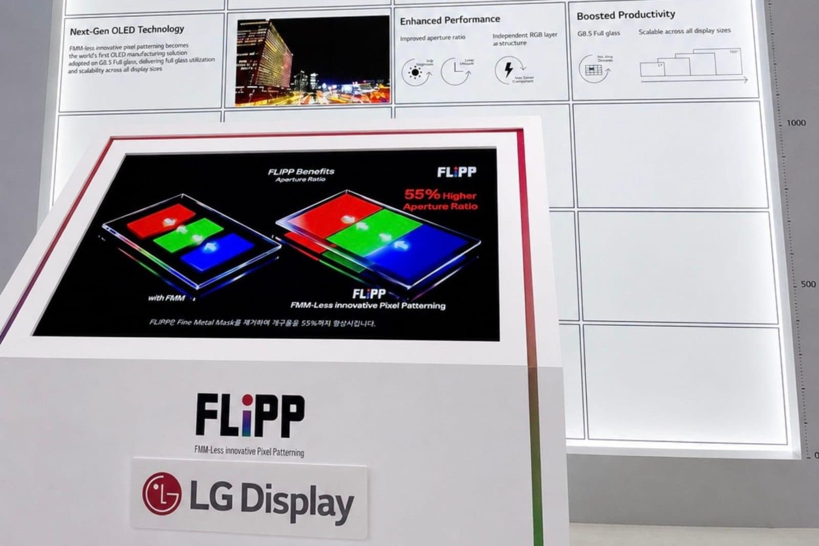 LG Display เปิดตัวกระบวนการ FLiPP ดัน OLED ให้สว่าง ทน และยืดหยุ่นกว่าเดิม