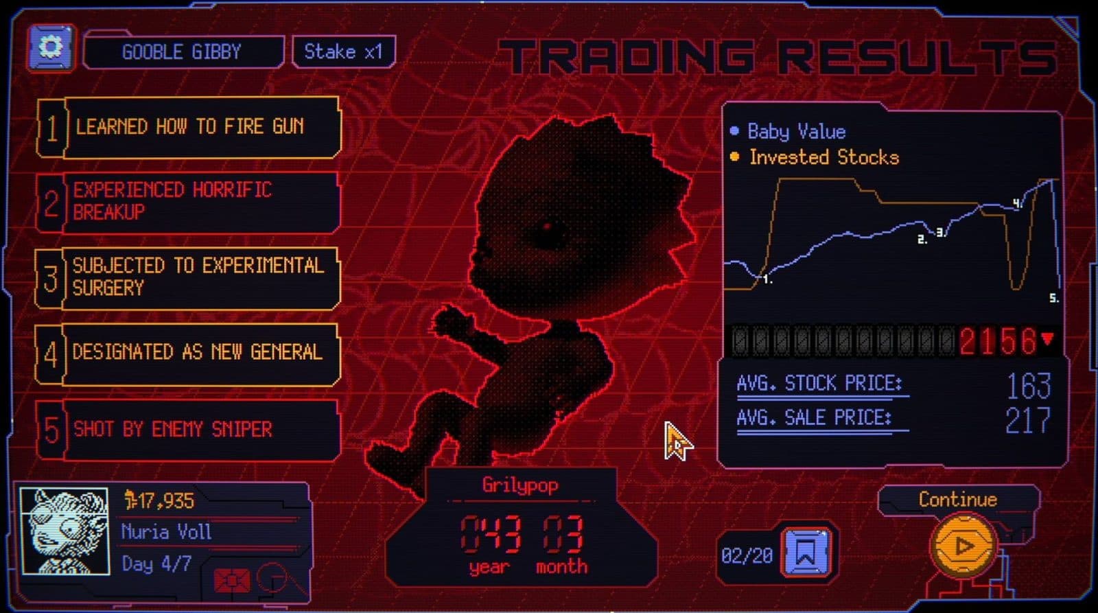 คัดสรรเหตุการณ์สุดปั่นจาก Space Warlord Baby Trading Simulator