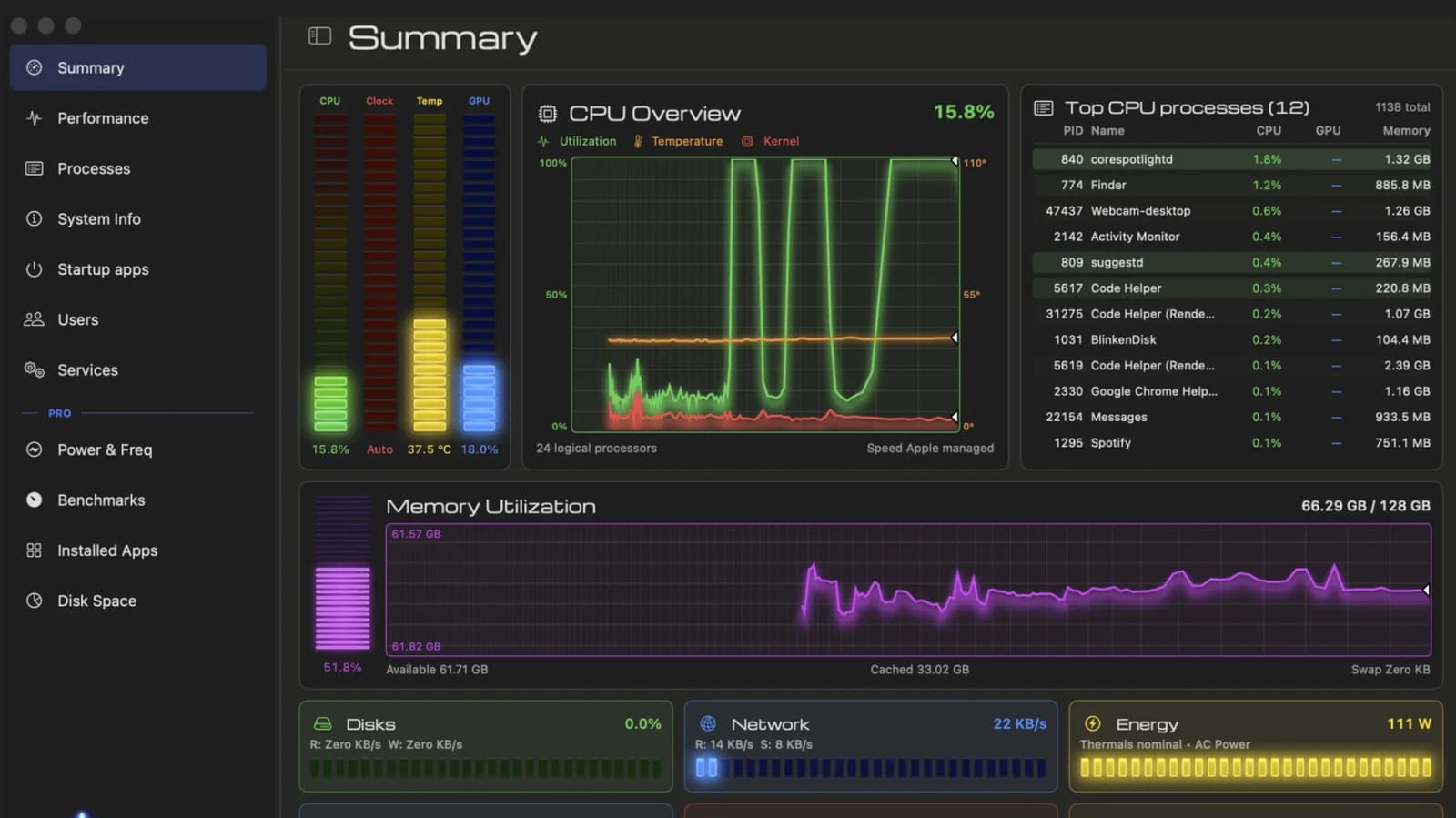ผู้สร้าง Windows Task Manager เปิดตัวเวอร์ชันใหม่ที่รันได้ทั้ง macOS และ Linux