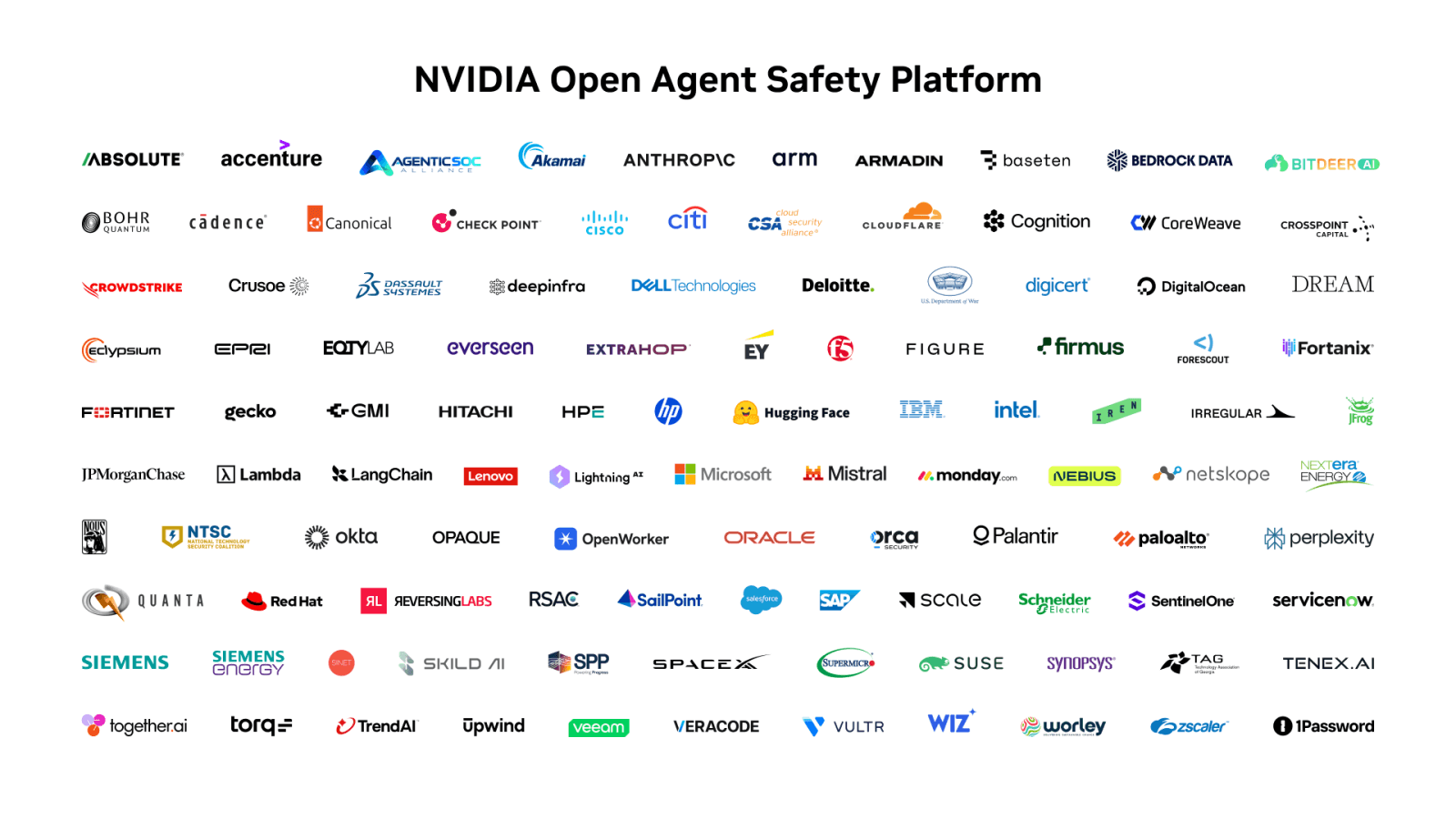 Nvidia เปิดแพลตฟอร์มกำกับความปลอดภัย AI เอเจนต์ ครอบคลุมทั้งซอฟต์แวร์และฮาร์ดแวร์