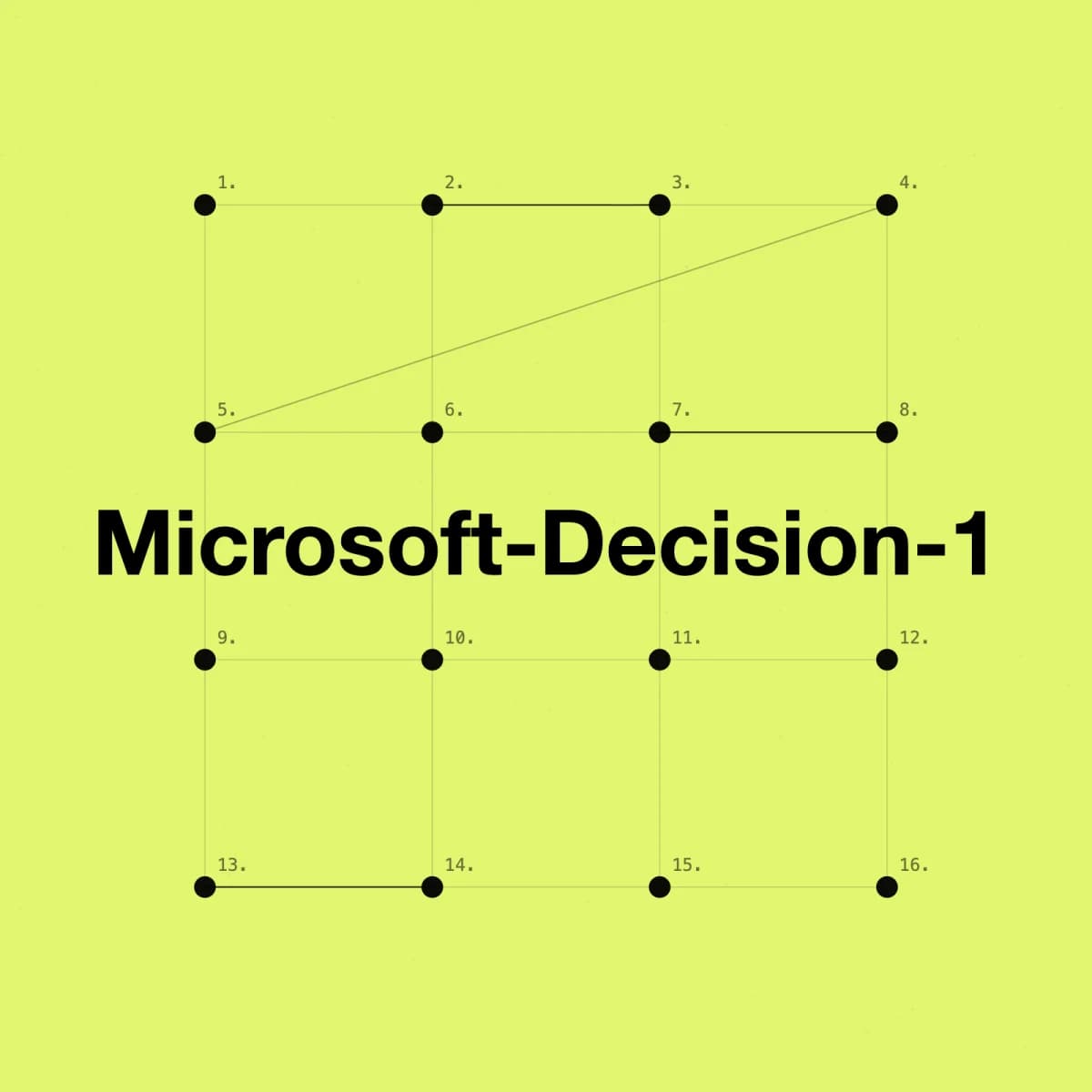 Microsoft เปิดตัว Decision-1 โมเดลให้คะแนนการตัดสินใจแบบมีตัวเลือกตายตัว