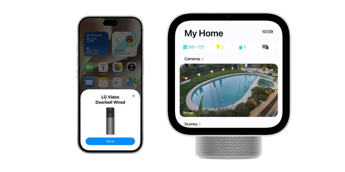 Apple Home Collection อาจช่วยเร่งการยอมรับสมาร์ทโฮมในตลาดวงกว้าง