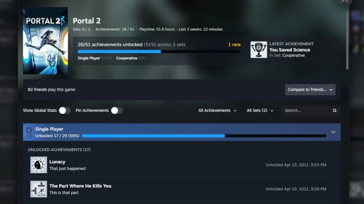 Steam ทดสอบระบบ Achievement Sets แยกถ้วย DLC ออกจากสถิติ 100%