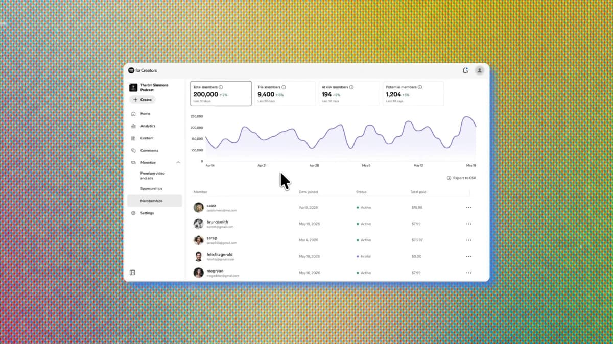 Spotify เปิดโปรแกรมสมาชิกสำหรับพอดแคสต์ ท้าชน Patreon โดยตรง