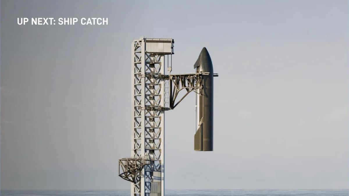 SpaceX เผยแผน “รับ” ช่วงบนของ Starship ครั้งแรก อาจเกิดขึ้นได้ในเดือนหน้า