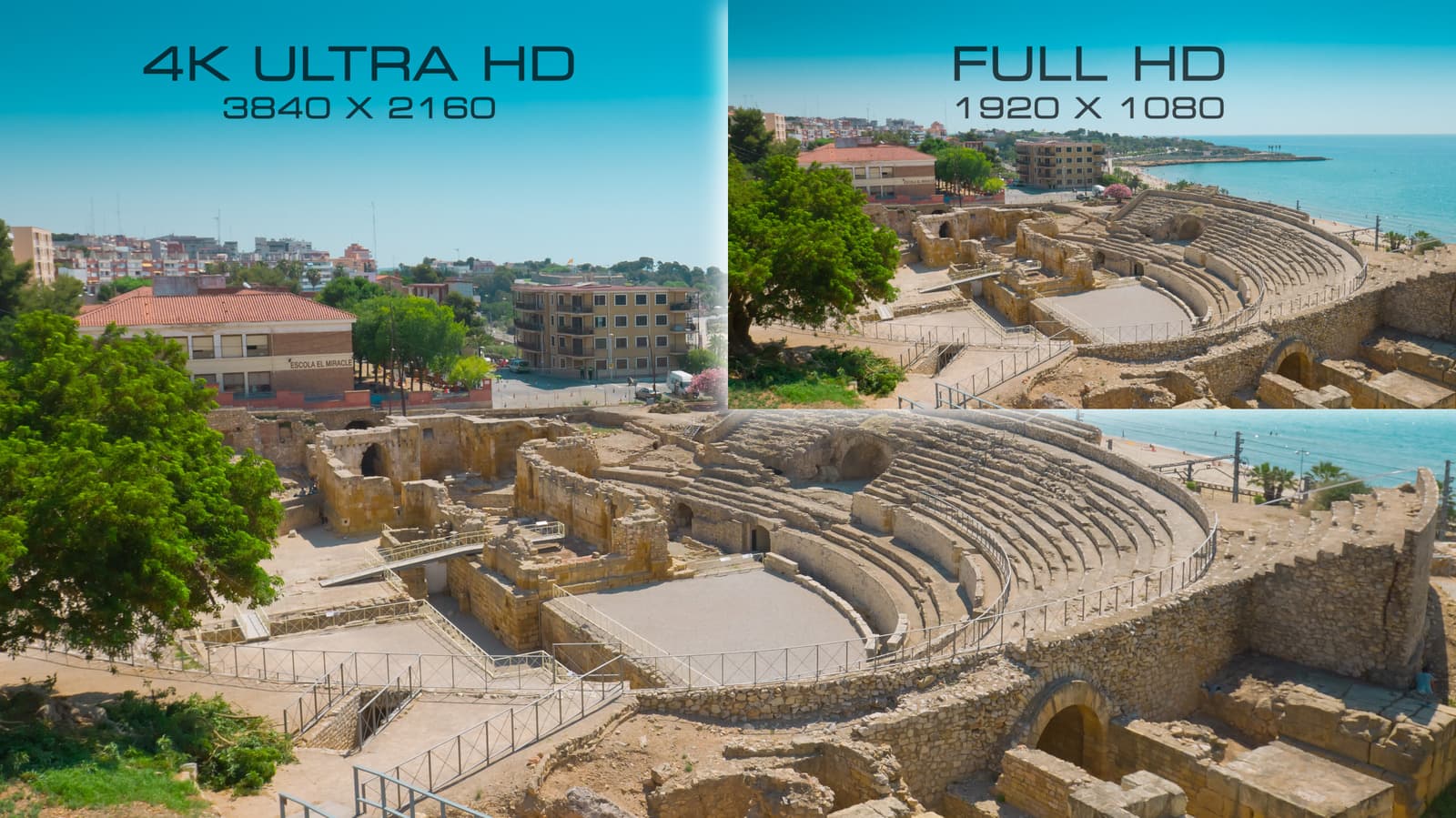 ทำไมหนัง 1080p บางเรื่องดูดีกว่า 4K บนทีวีของคุณ