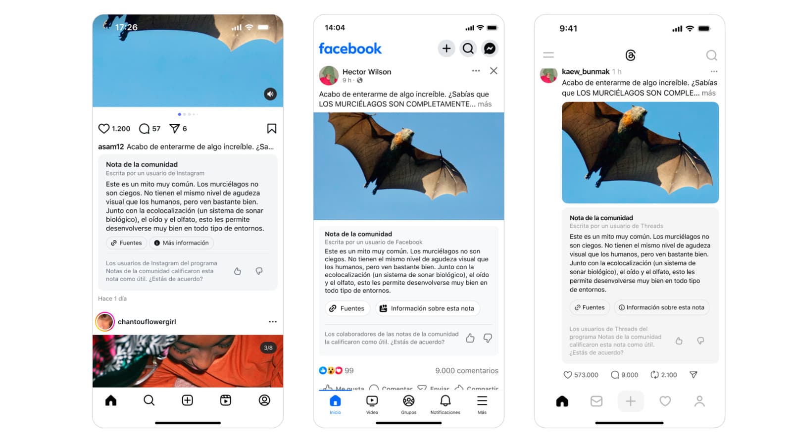 Meta เริ่มทดสอบ Community Notes ในลาตินอเมริกา ท่ามกลางความกังวลของผู้ตรวจสอบข้อเท็จจริง